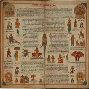 The Grandeur of Indian Languages